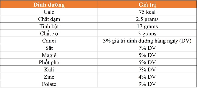 Bầu ăn hẹ được không? Cách ăn hẹ khi mang thai!